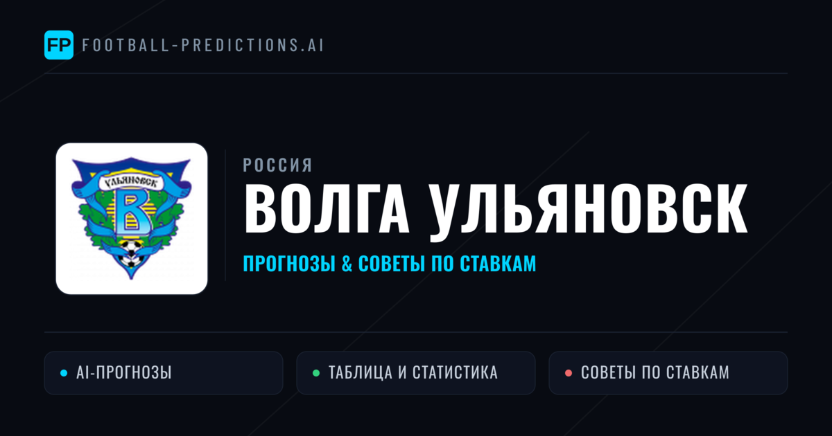 Волга Ульяновск прогнозы и статистика