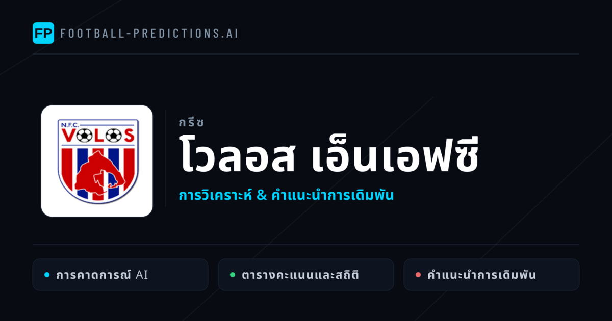 โวลอส เอ็นเอฟซี การวิเคราะห์และสถิติ