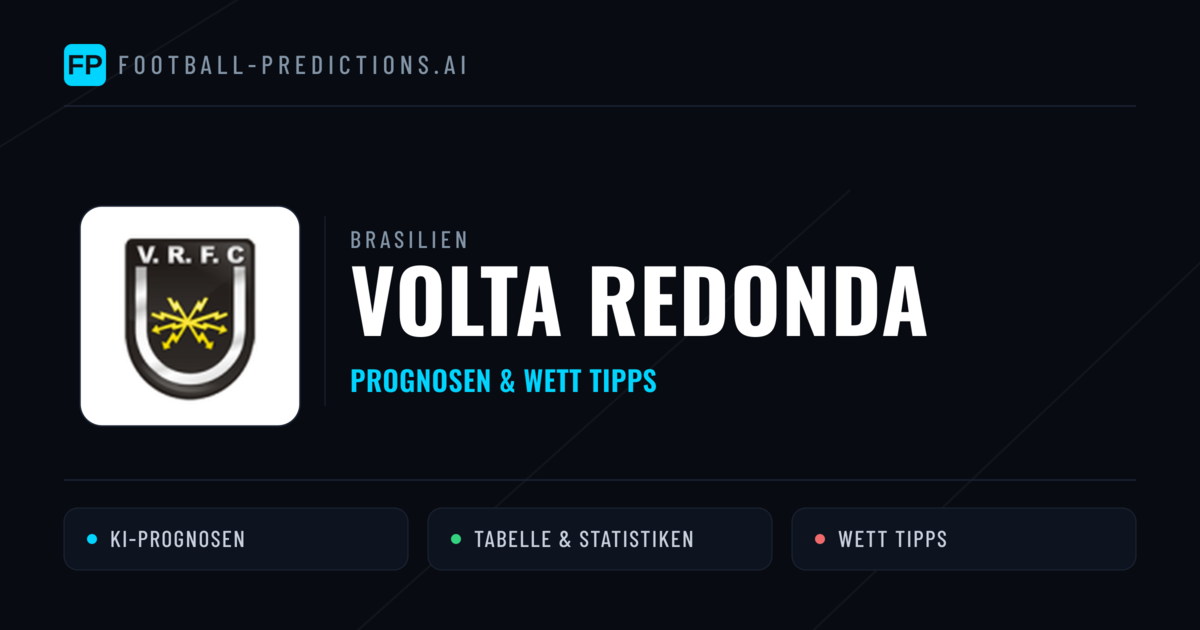 Volta Redonda Prognosen & Statistiken