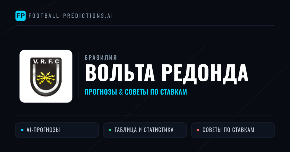Вольта Редонда прогнозы и статистика