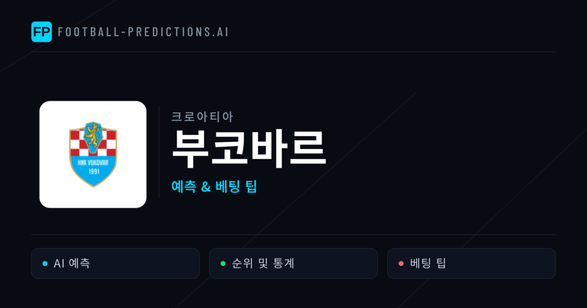 부코바르 축구 예측 & 통계