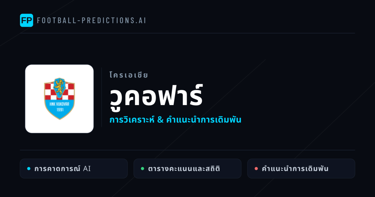 วูคอฟาร์ การวิเคราะห์และสถิติ