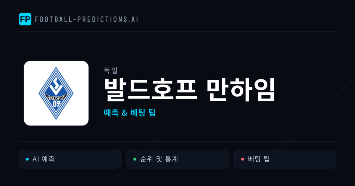 발드호프 만하임 축구 예측 & 통계