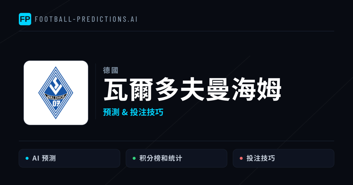 瓦爾多夫曼海姆 運彩分析｜足球預測與數據