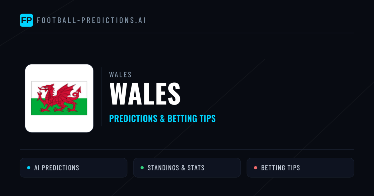 Wales Predictions & Stats