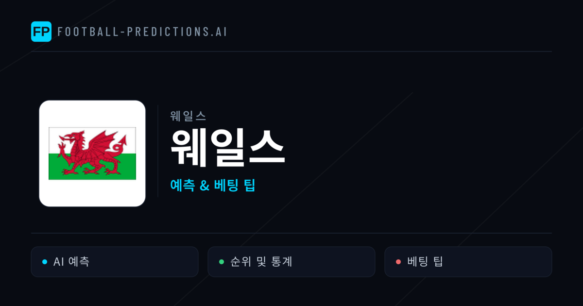 웨일스 축구 예측 & 통계