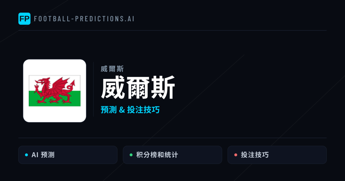 威爾斯 運彩分析|足球預測與數據