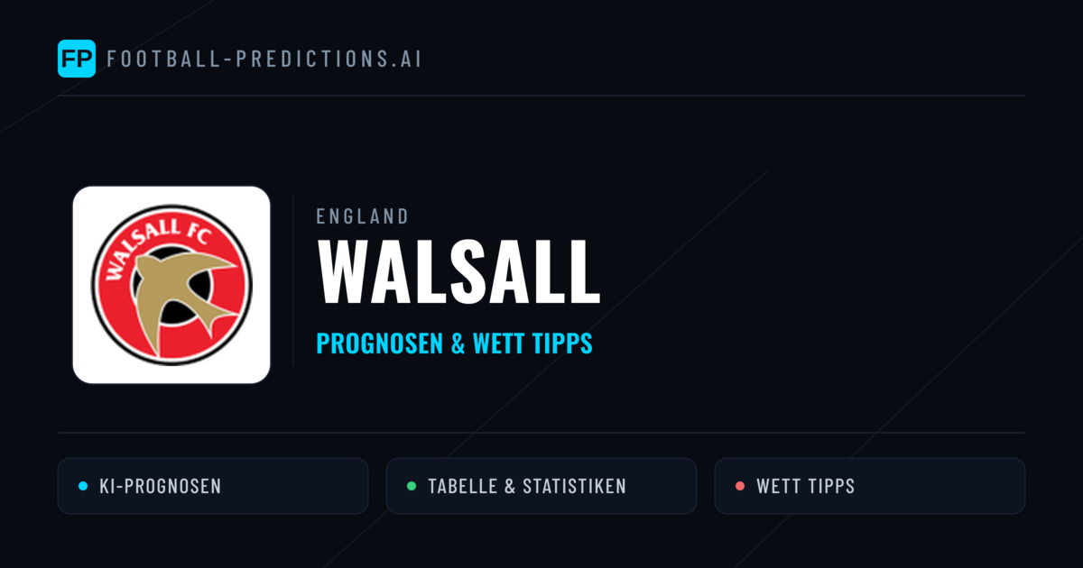 Walsall Prognosen & Statistiken