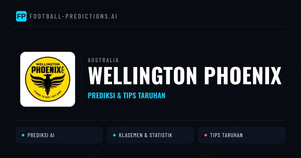 Wellington Phoenix Prediksi & Statistik Piala Dunia