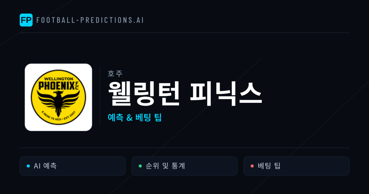 웰링턴 피닉스 축구 예측 & 통계