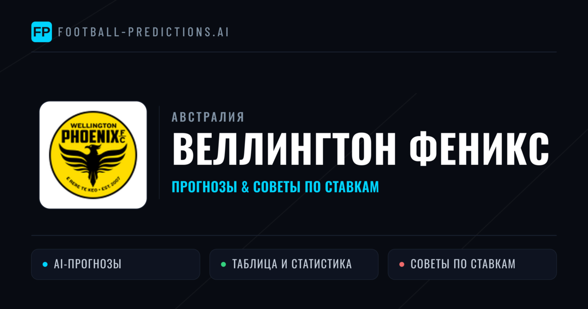 Веллингтон Феникс прогнозы и статистика