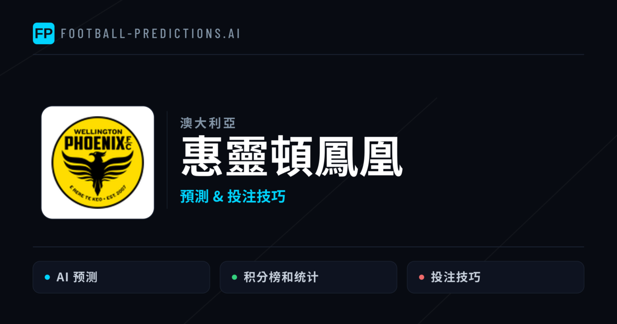 惠靈頓鳳凰 運彩分析|足球預測與數據