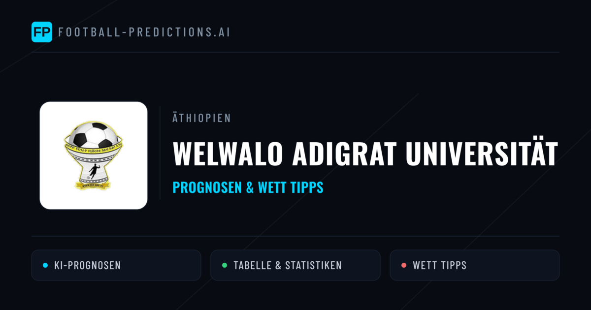 Welwalo Adigrat Universität Prognosen & Statistiken