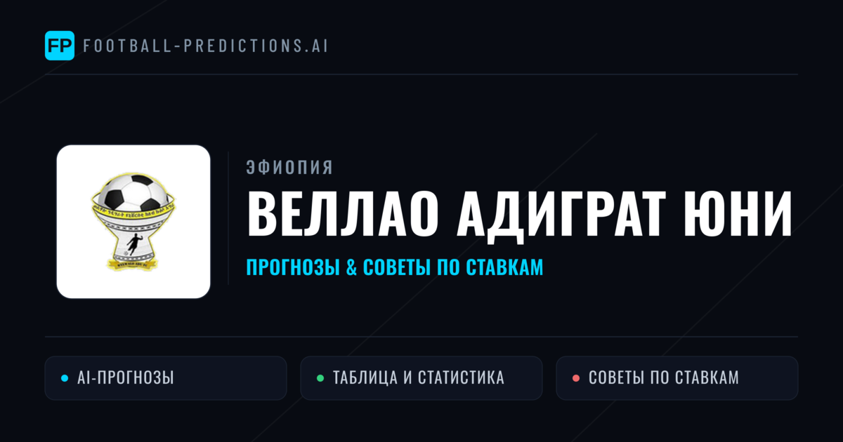 Веллао Адиграт Юни прогнозы и статистика