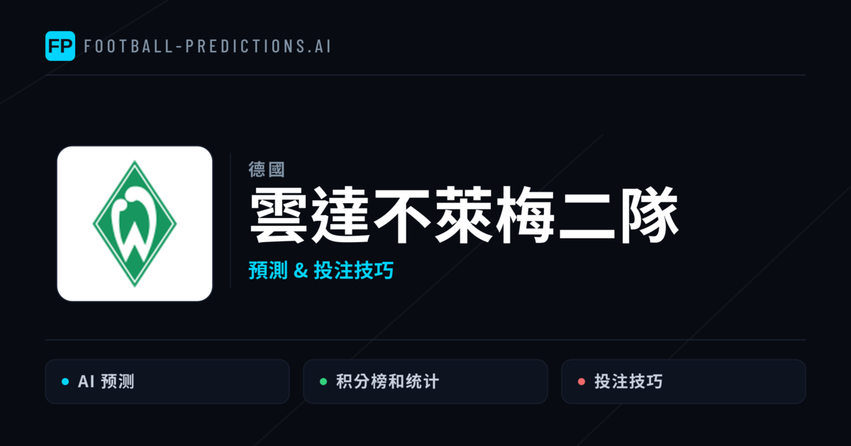 雲達不萊梅二隊 運彩分析｜足球預測與數據