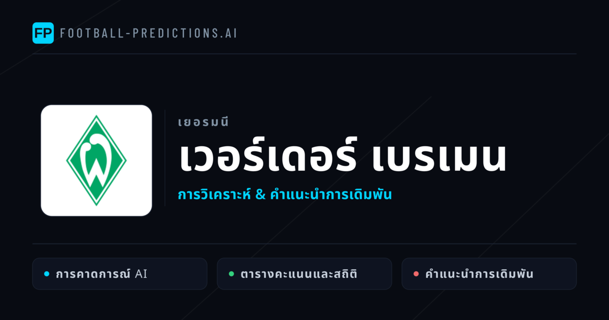 เวอร์เดอร์ เบรเมน การวิเคราะห์และสถิติ