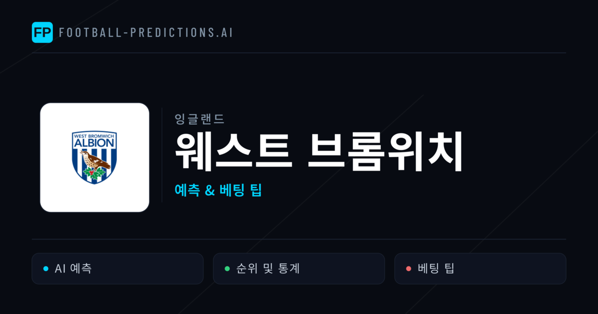 웨스트 브롬위치 축구 예측 & 통계