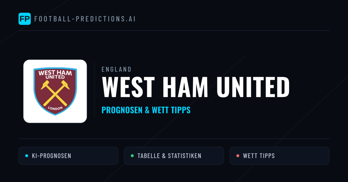 West Ham United Prognosen & Statistiken