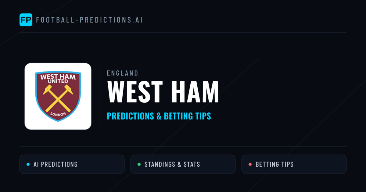 West Ham Predictions & Stats