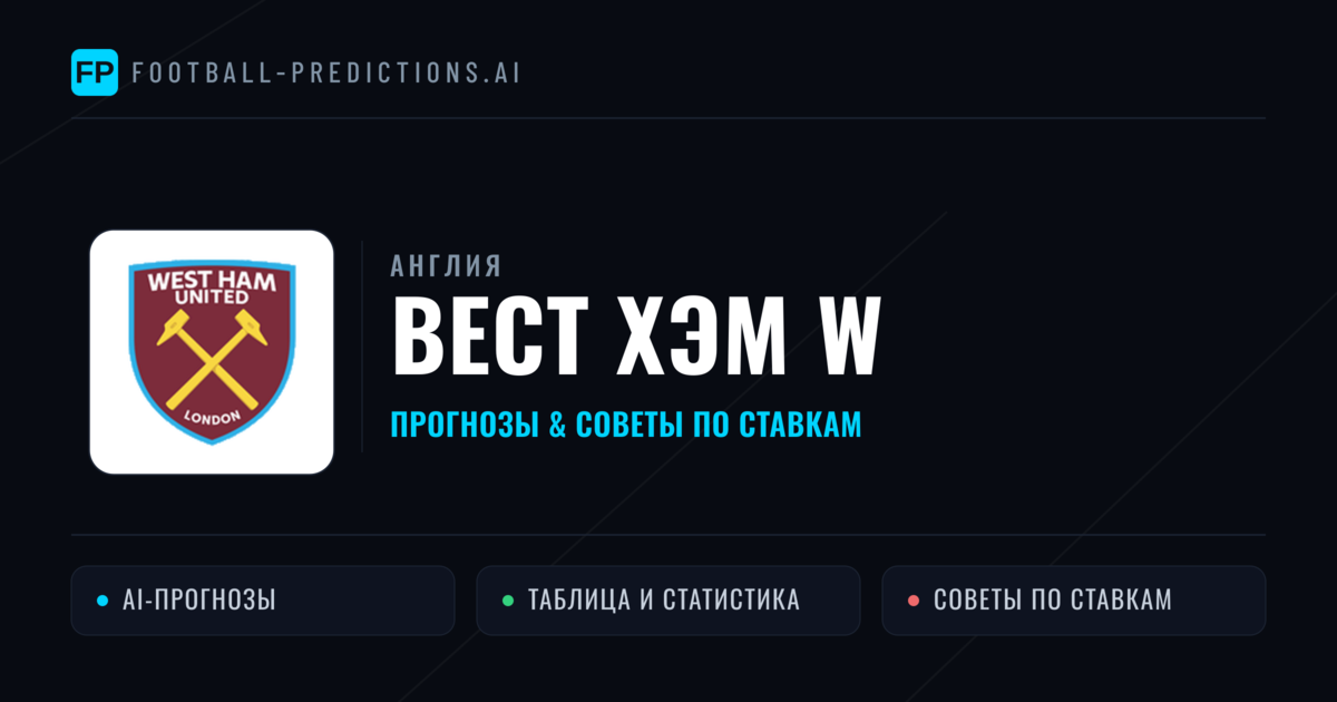Вест Хэм W прогнозы и статистика