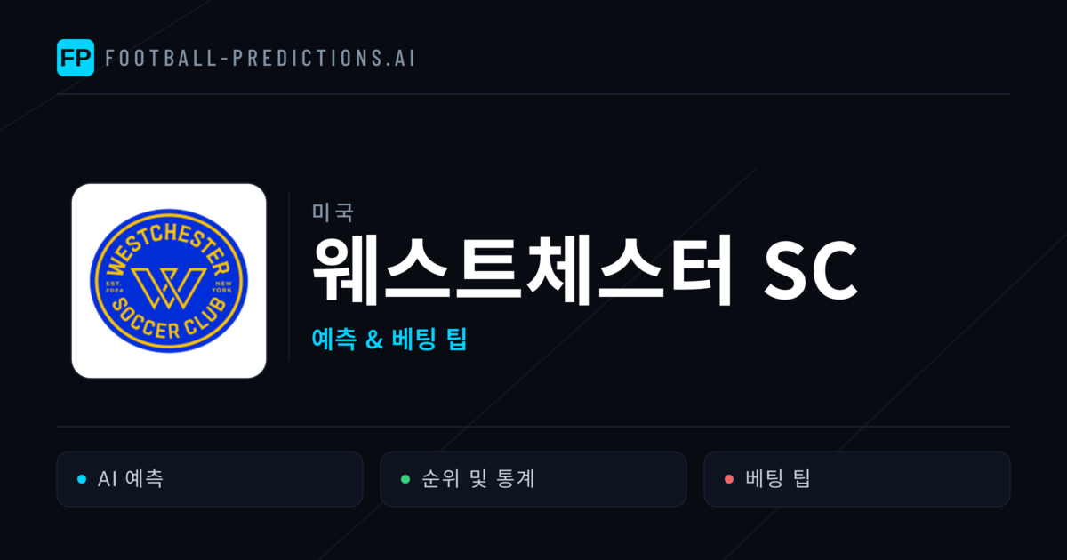 웨스트체스터 SC 축구 예측 & 통계