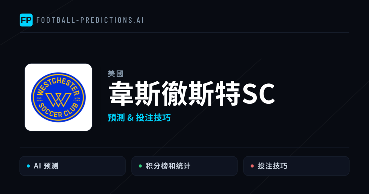 韋斯徹斯特SC 運彩分析|足球預測與數據