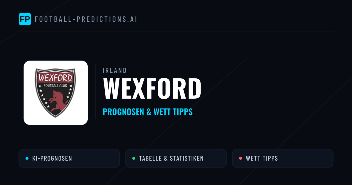 Wexford Prognosen & Statistiken