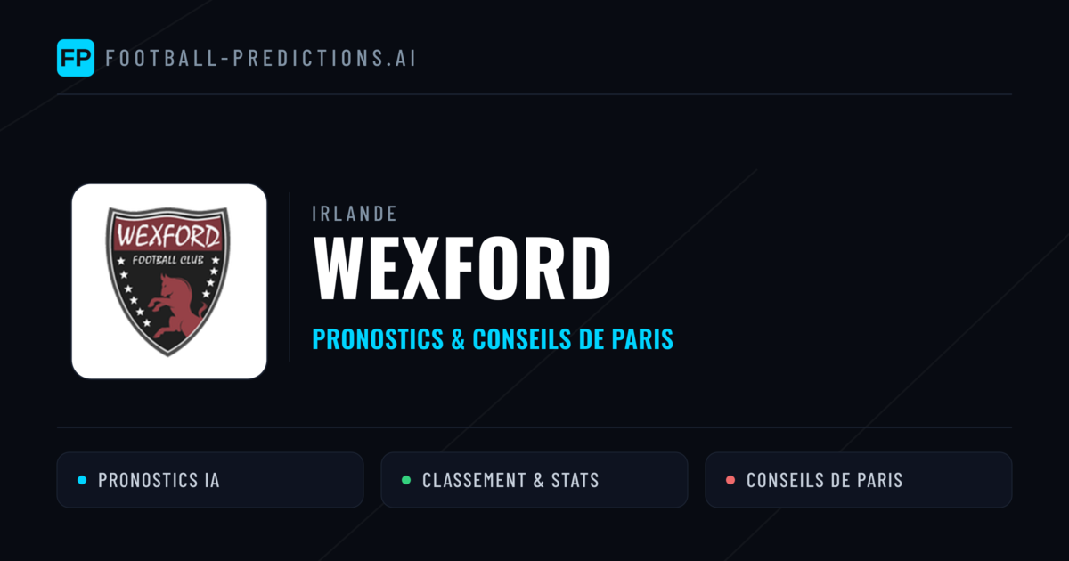 Wexford Pronostics & Statistiques