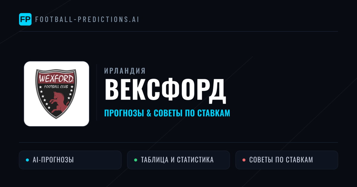 Вексфорд прогнозы и статистика