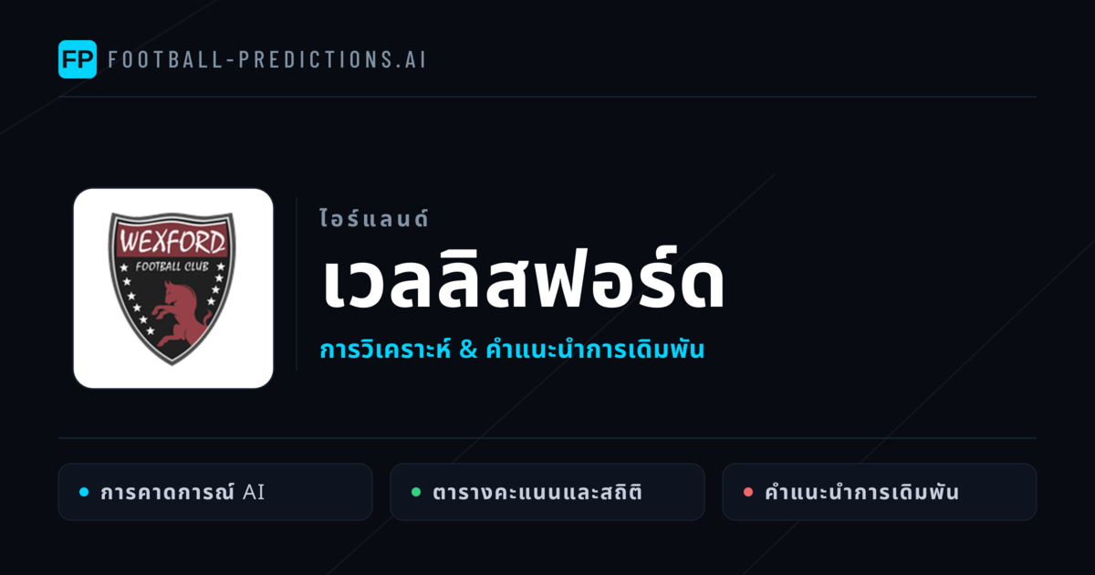 เวลลิสฟอร์ด การวิเคราะห์และสถิติ