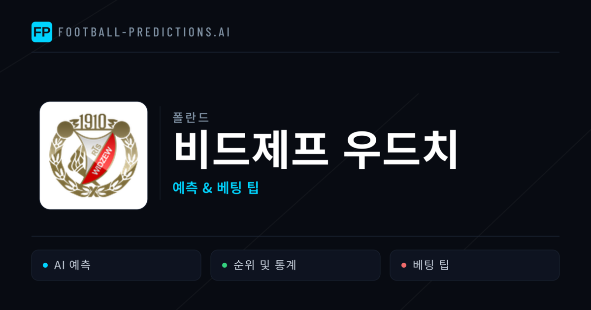 비드제프 우드치 축구 예측 & 통계