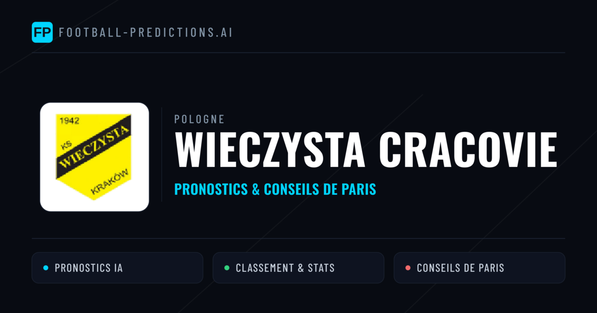 Wieczysta Cracovie Pronostics & Statistiques