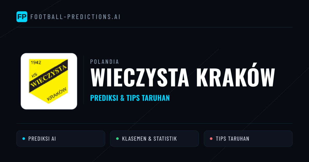 Wieczysta Kraków Prediksi & Statistik Piala Dunia