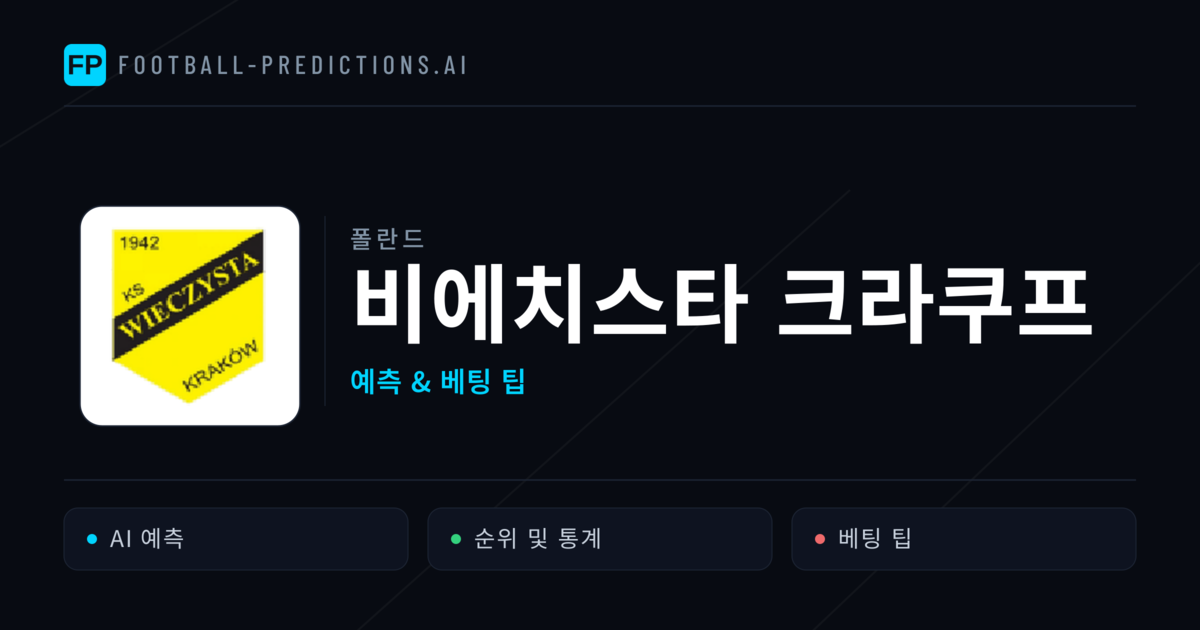 비에치스타 크라쿠프 축구 예측 & 통계