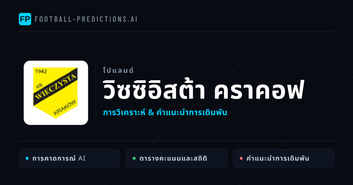 วิซซิอิสต้า คราคอฟ การวิเคราะห์และสถิติ