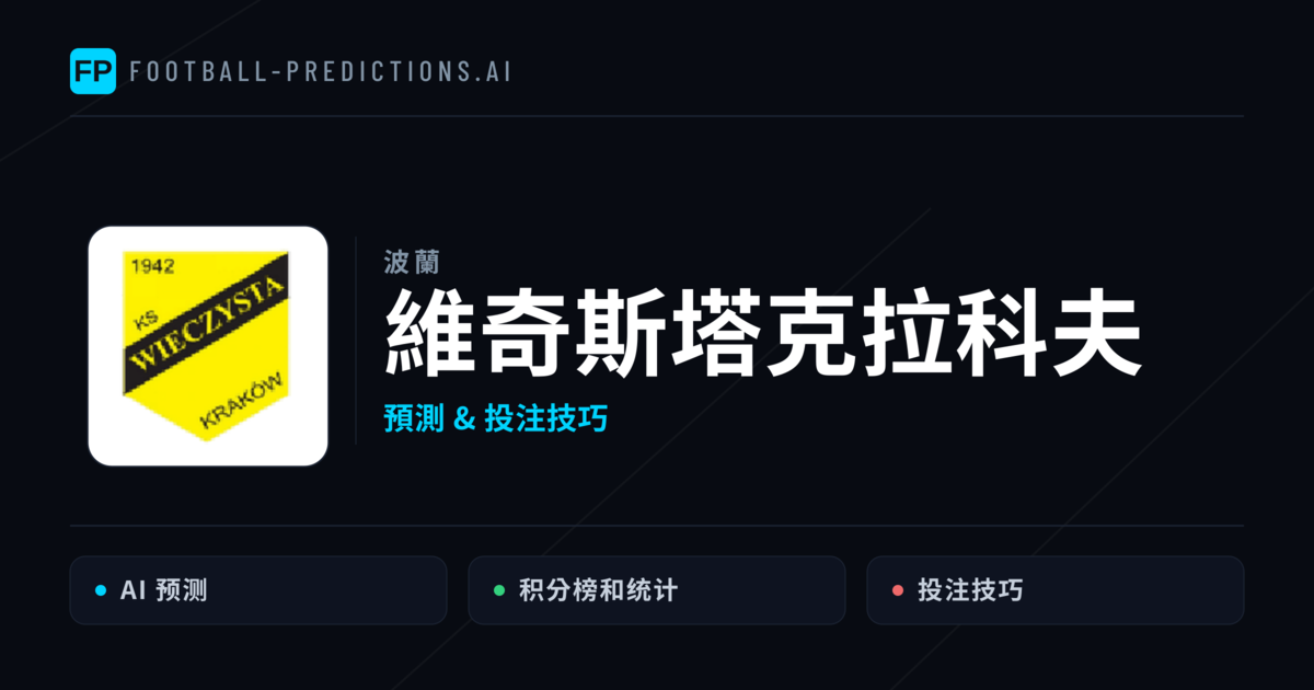 維奇斯塔克拉科夫 運彩分析｜足球預測與數據
