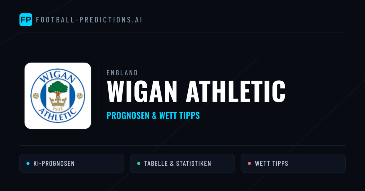 Wigan Athletic Prognosen & Statistiken