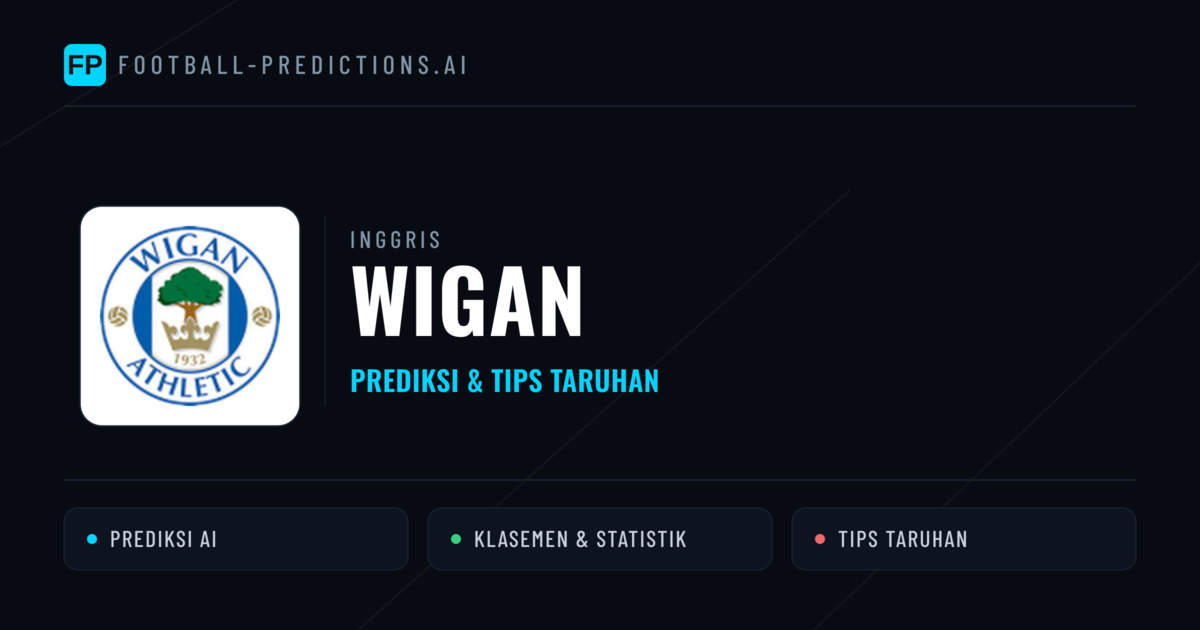 Wigan Prediksi & Statistik Piala Dunia