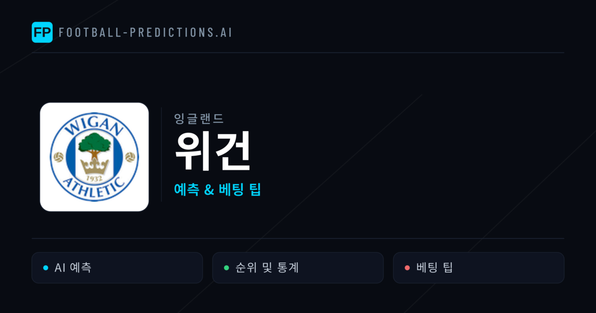 위건 축구 예측 & 통계