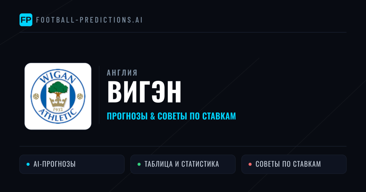 Вигэн прогнозы и статистика