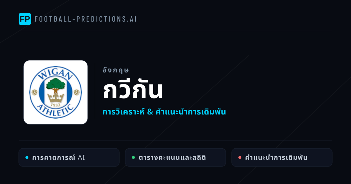 กวีกัน การวิเคราะห์และสถิติ