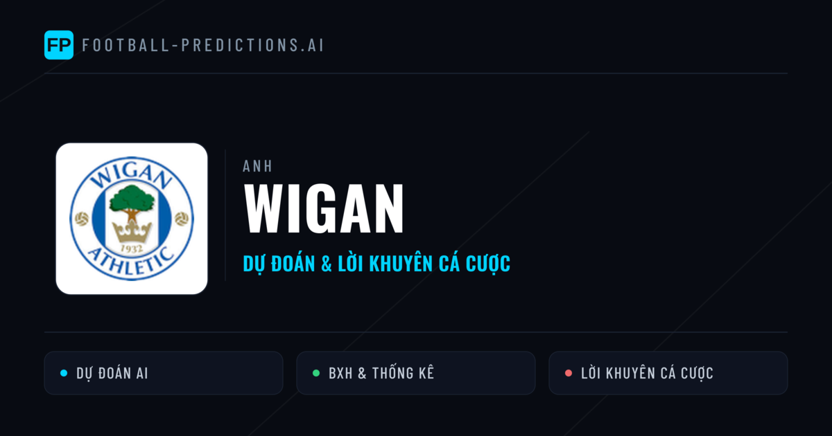 Wigan Dự đoán & Thống kê