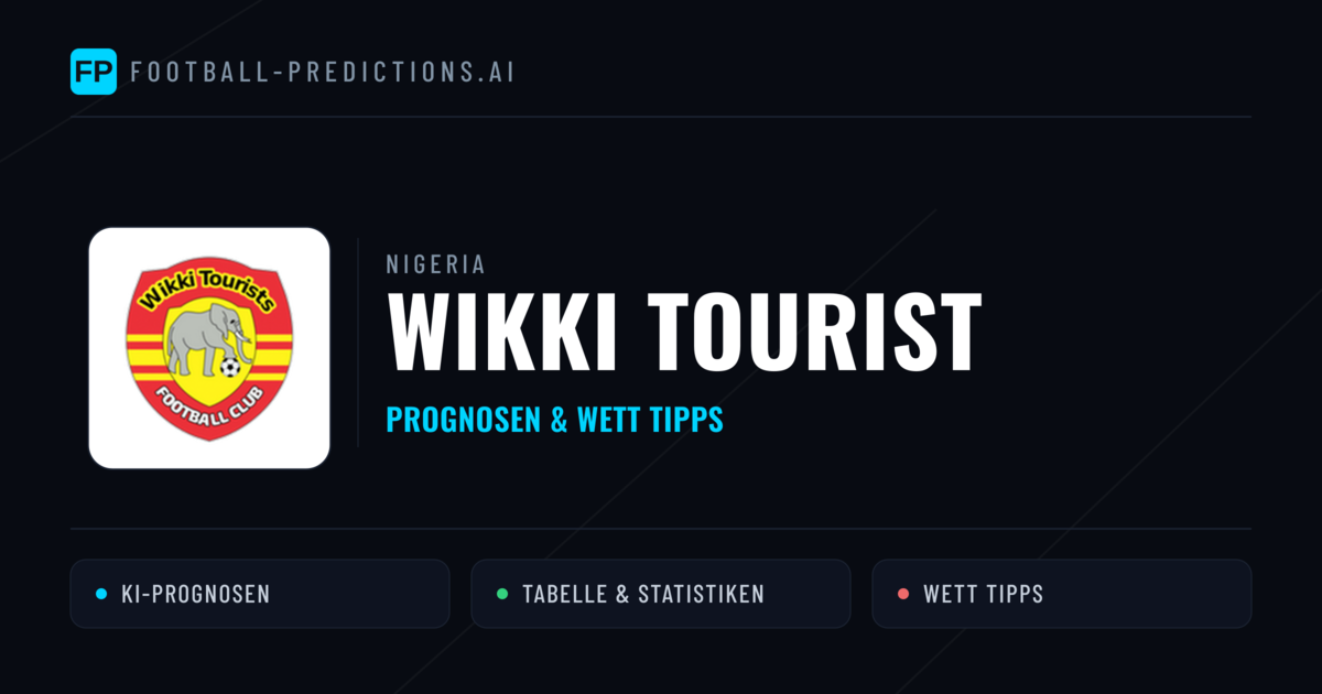 Wikki Tourist Prognosen & Statistiken