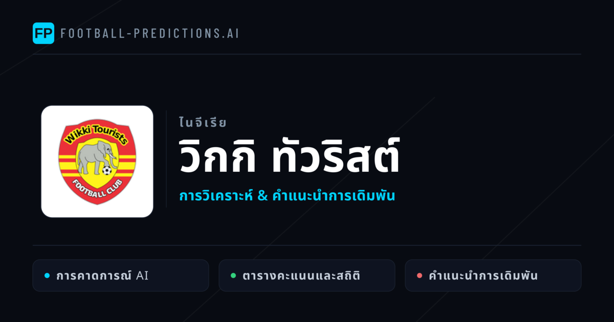 วิกกิ ทัวริสต์ การวิเคราะห์และสถิติ