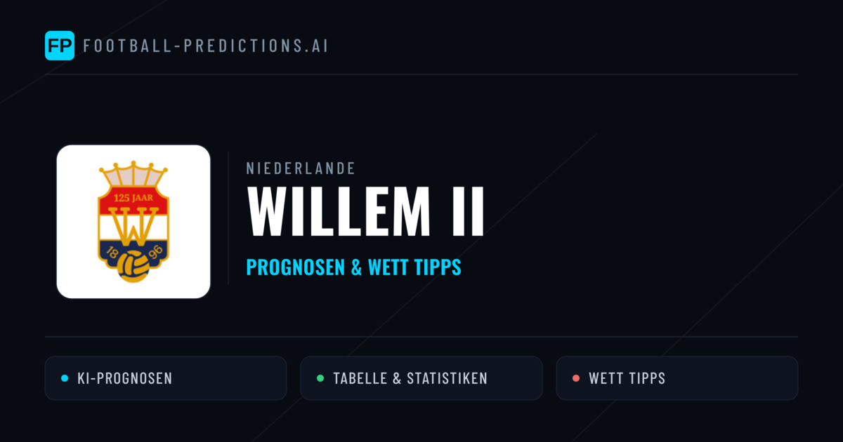 Willem II Prognosen & Statistiken