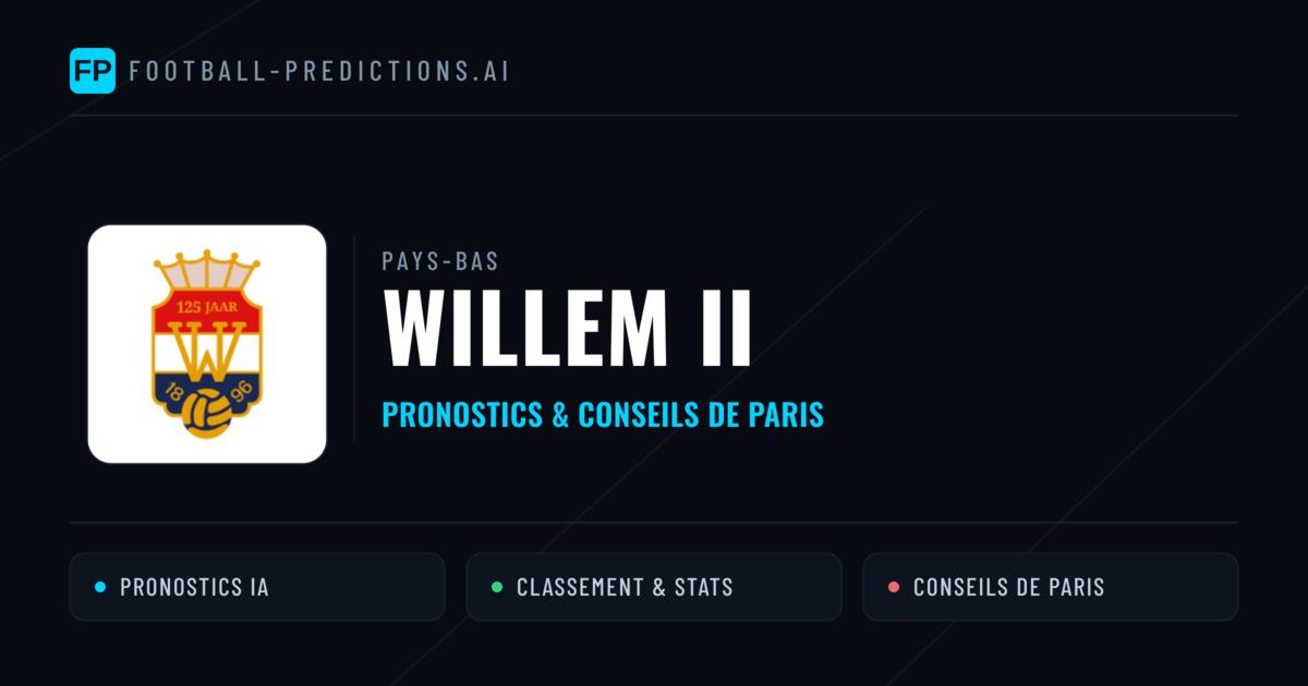 Willem II Pronostics & Statistiques