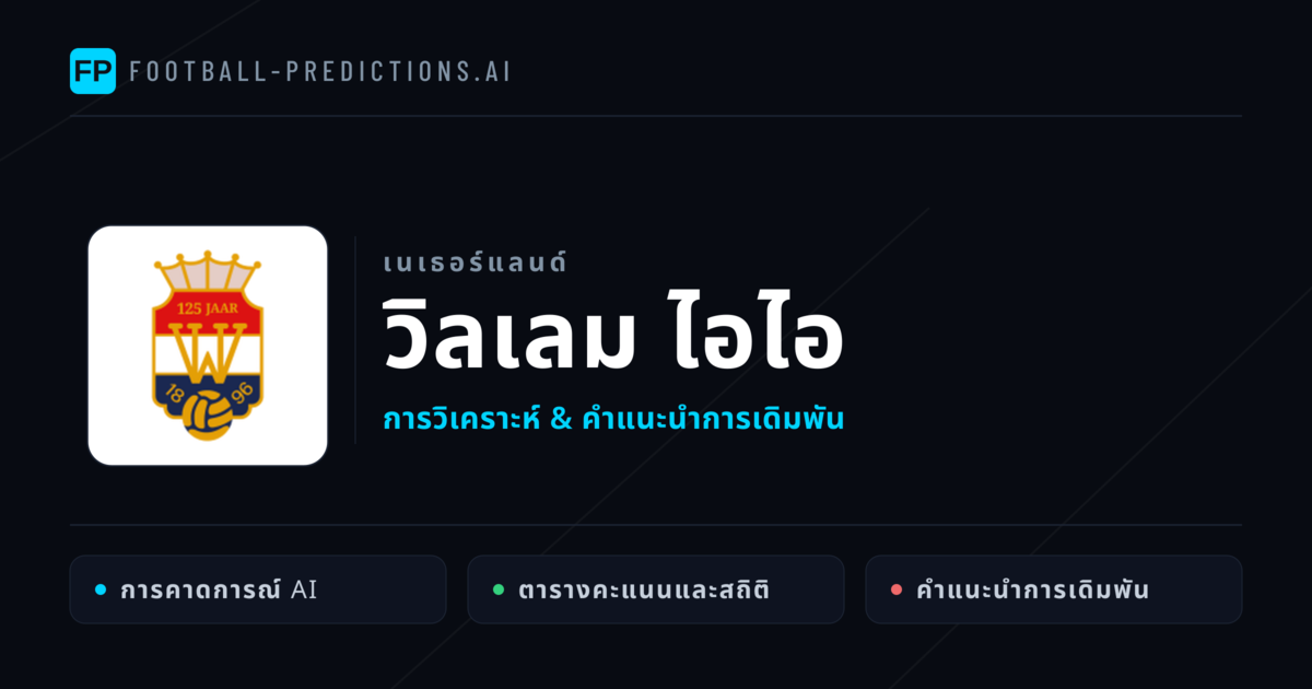 วิลเลม ไอไอ การวิเคราะห์และสถิติ
