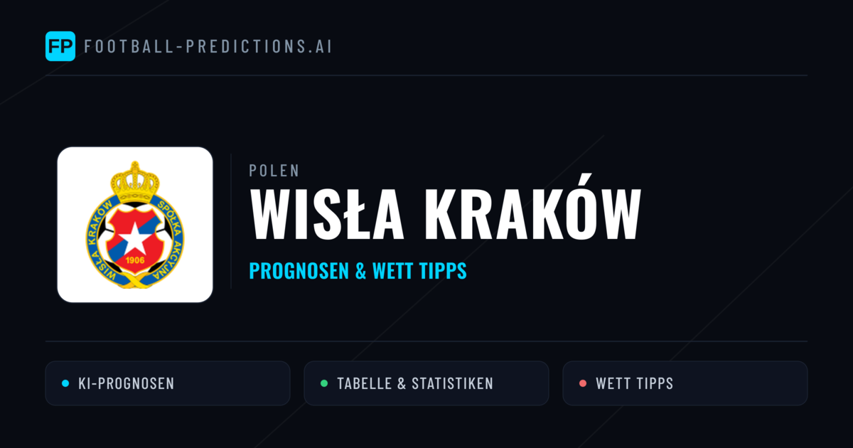 Wisła Kraków Prognosen & Statistiken