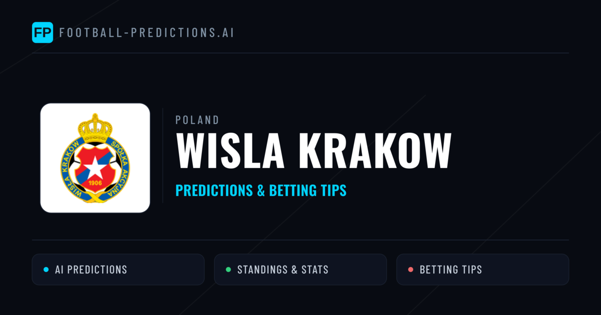 Wisla Krakow Predictions & Stats