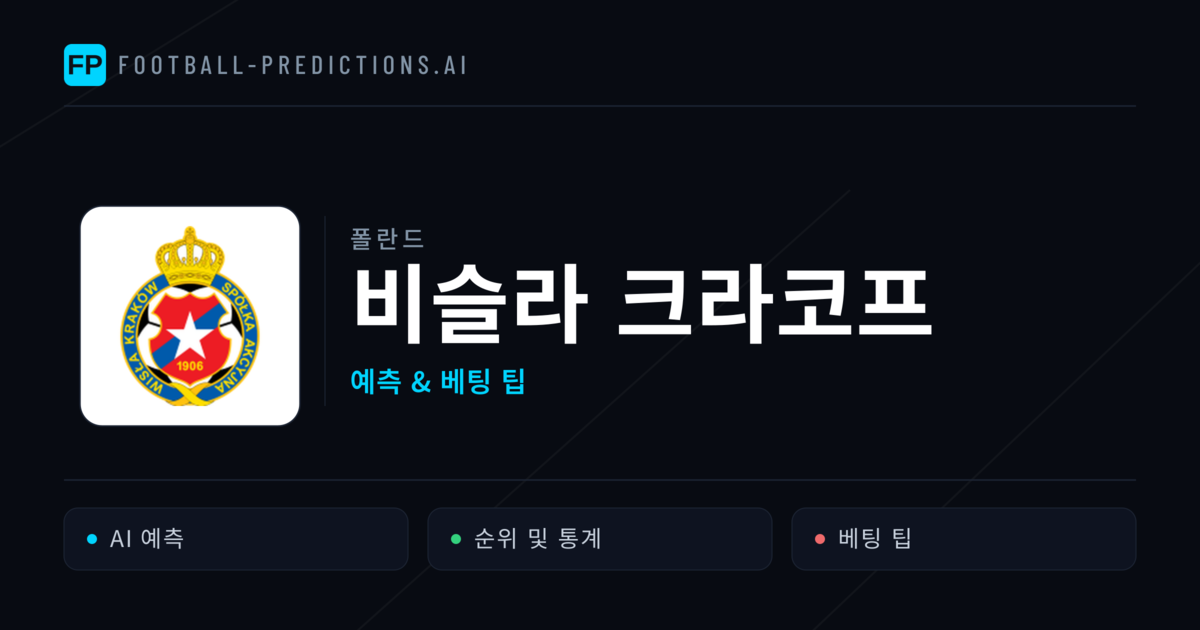 비슬라 크라코프 축구 예측 & 통계